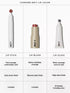 Lip Stick 3.5ml
